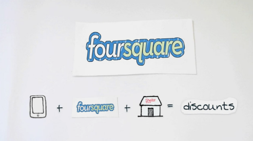 Foursquare logo - Fonts In Use