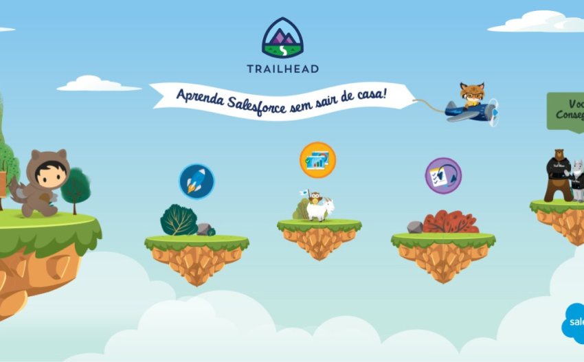 gamification example by salesforce trailhead