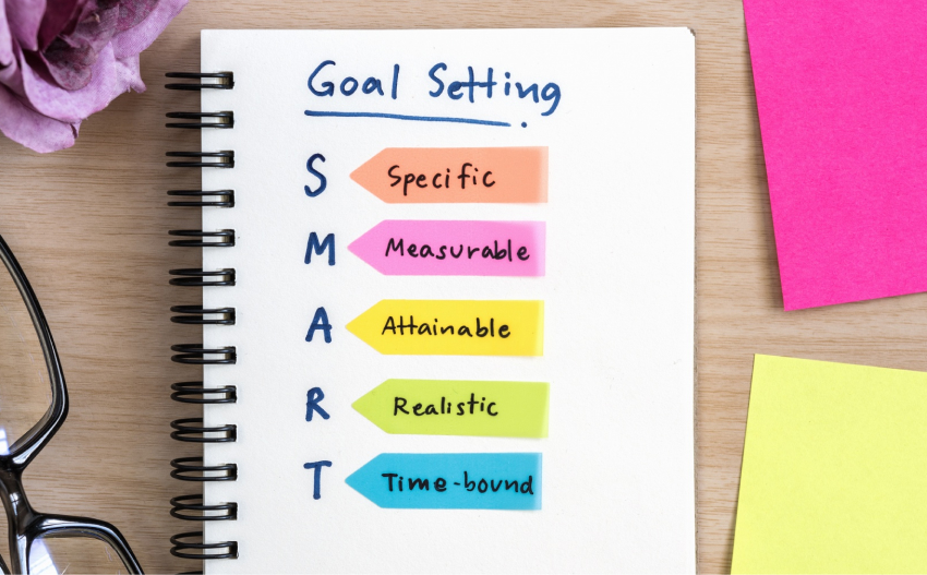 define your goals
