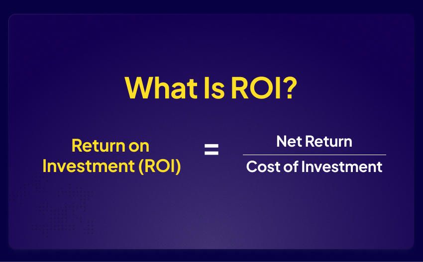 How Gamification Increases Return on Investment