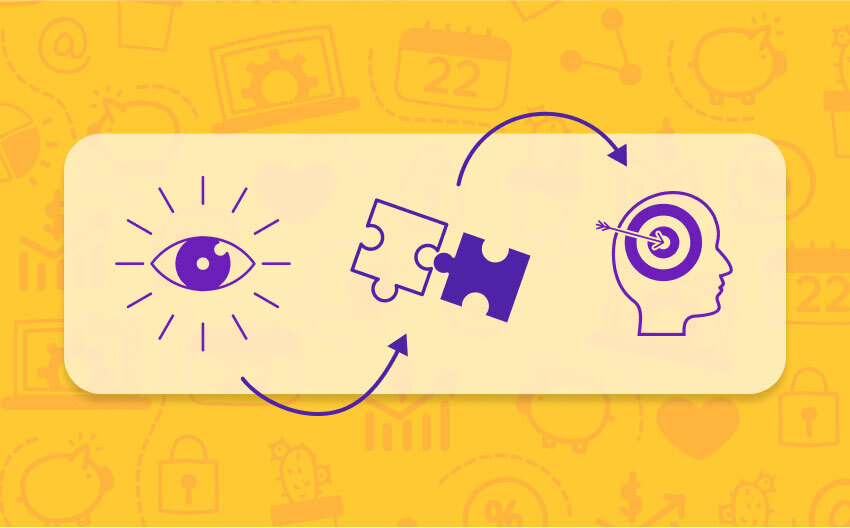 Visual metaphor showing an eye, puzzle pieces, and a head with a target—representing how emotional promotions connect vision, strategy, and consumer behavior to increase brand engagement.