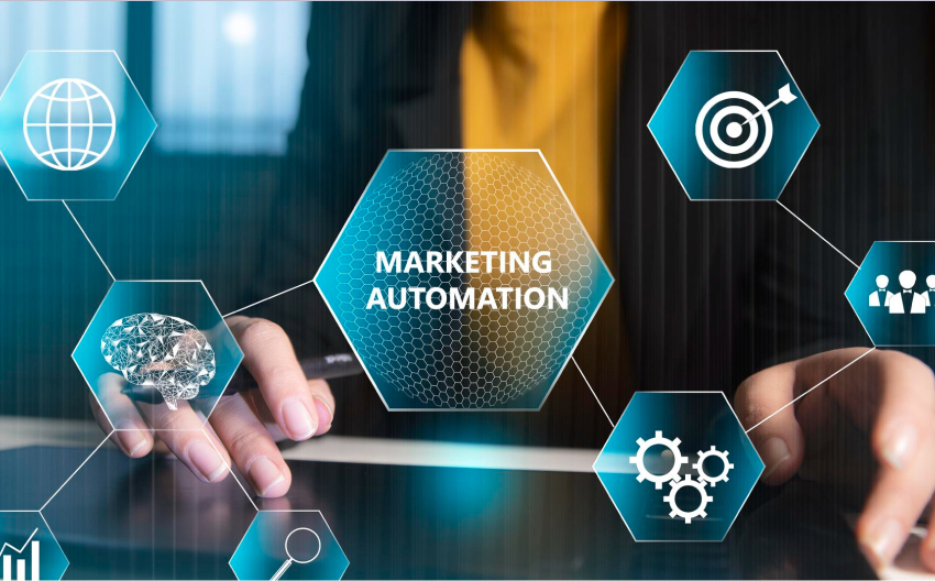 Using automated partner reward platforms to streamline real-time incentive campaigns