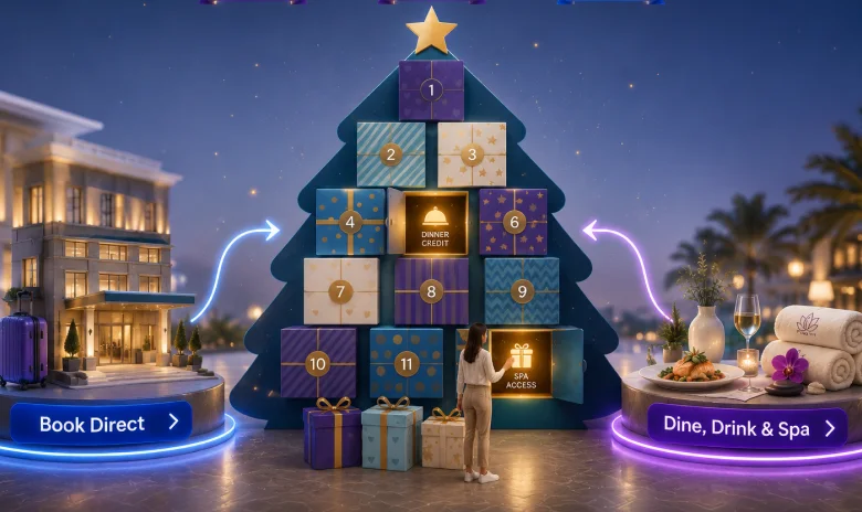 Hotel Advent calendar connecting direct bookings with dining, drinks and spa rewards