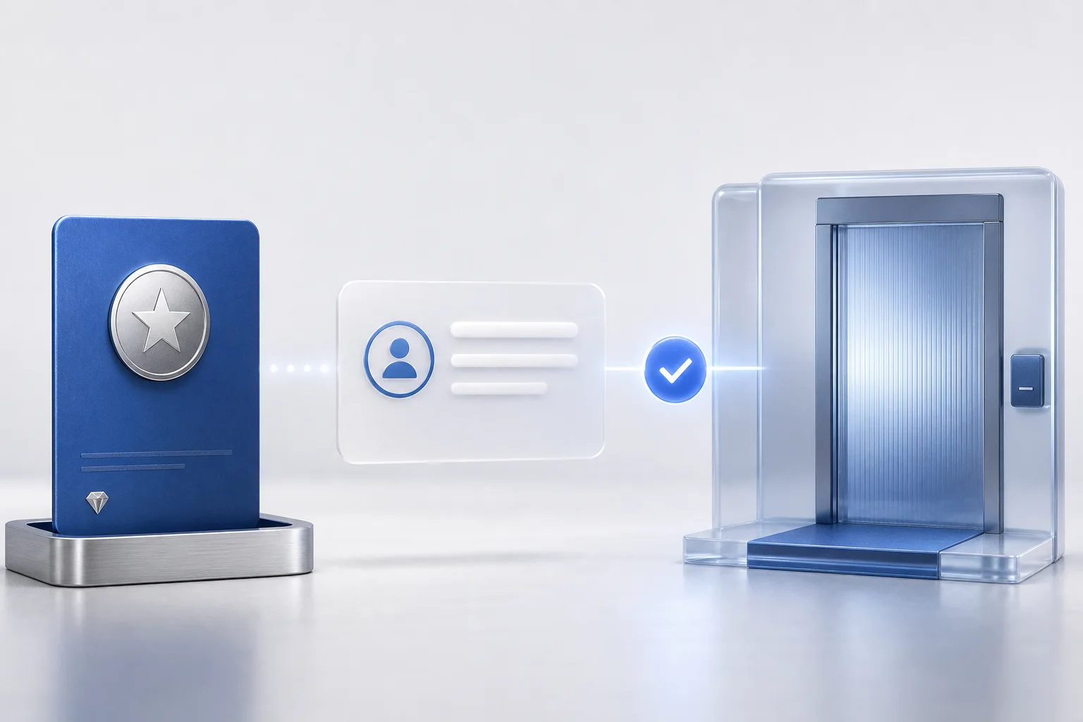 Partner recognition journey from membership card to private access