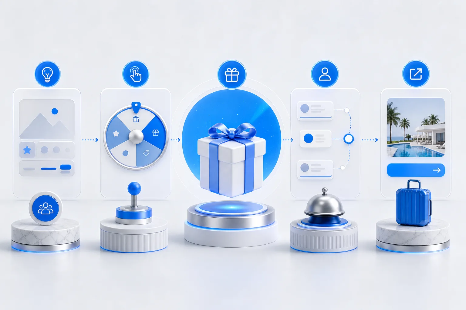 Interactive hotel promotion journey from audience and mechanic to reward and booking