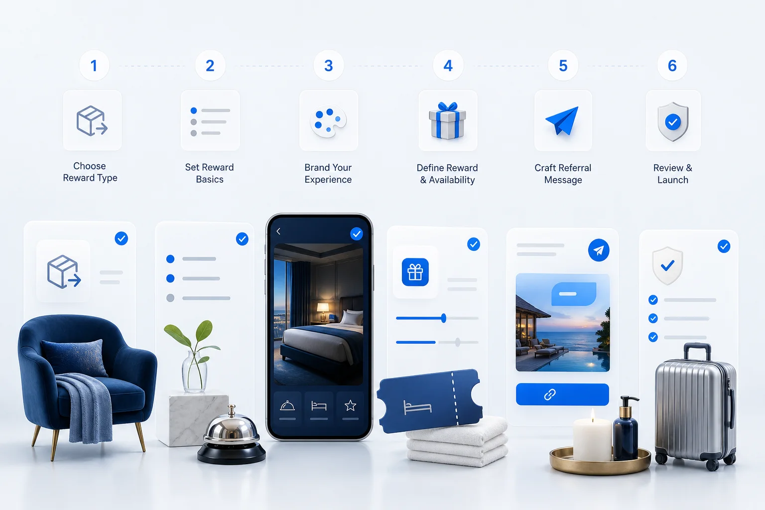 Six-stage hotel referral campaign setup and launch workflow