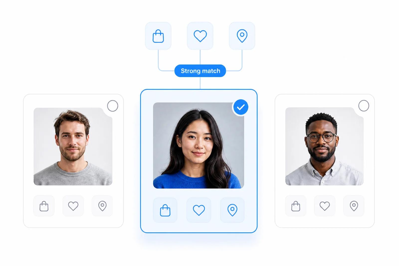 Customer profiles matched using verified interests and location signals.