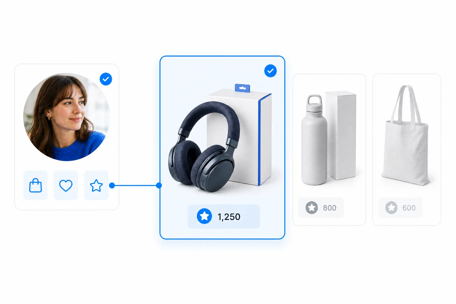 Relevant shopper selects a product reward using earned points.