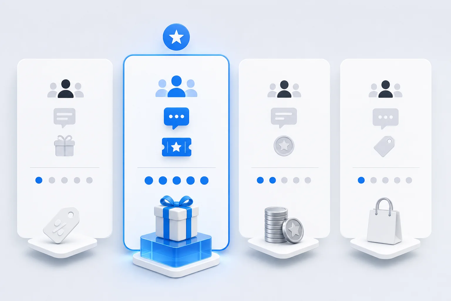 Customer segments compared to refine future ecommerce win-back campaigns