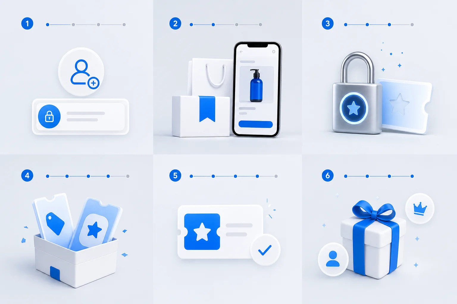 Six-stage visual promoting the subscription reward opportunity