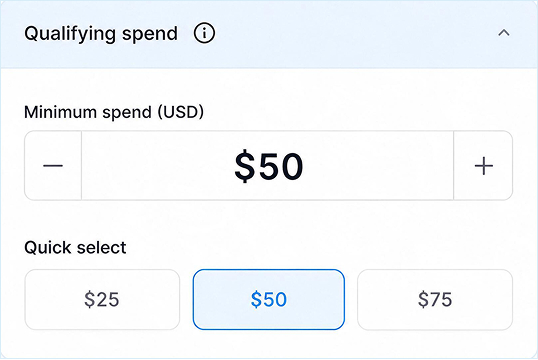 BeeLiked campaign settings showing a $50 minimum qualifying spend.