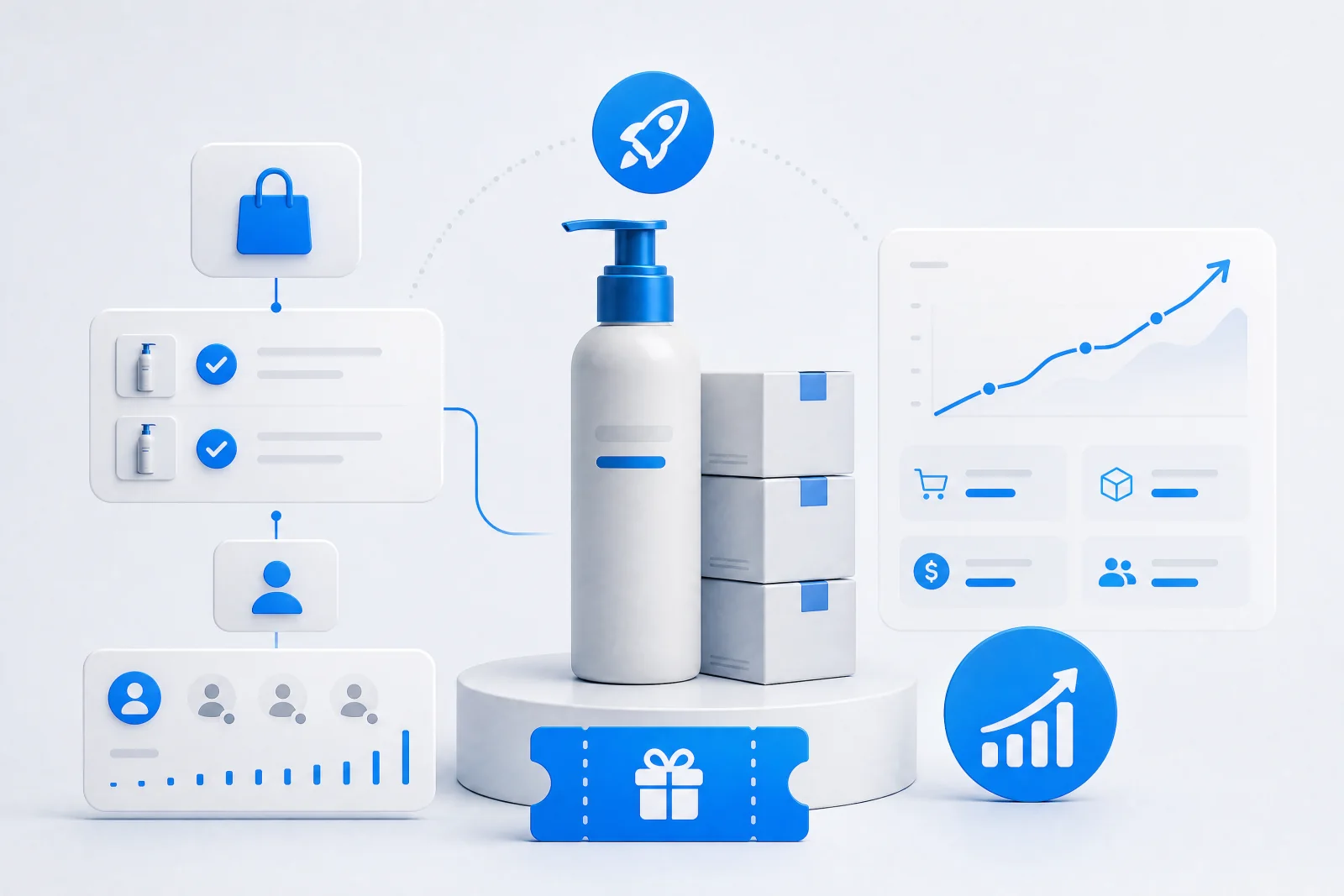 Product launch sales and customer performance measurement dashboard