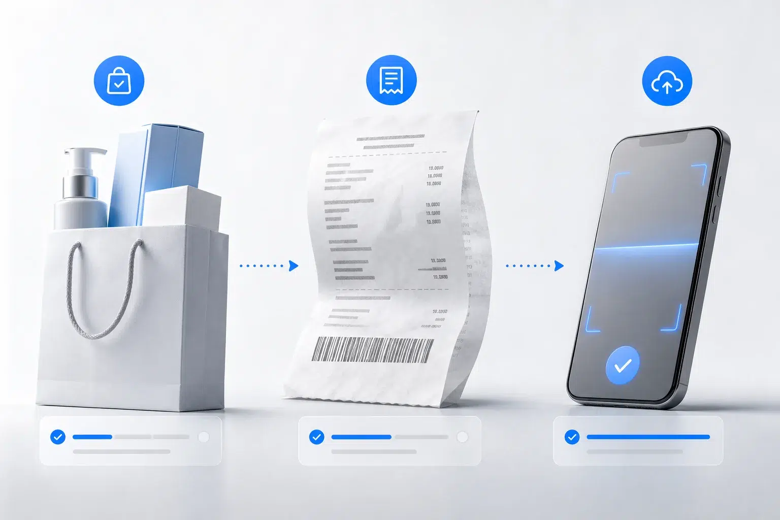 Purchase, receipt and mobile upload stages of receipt submission