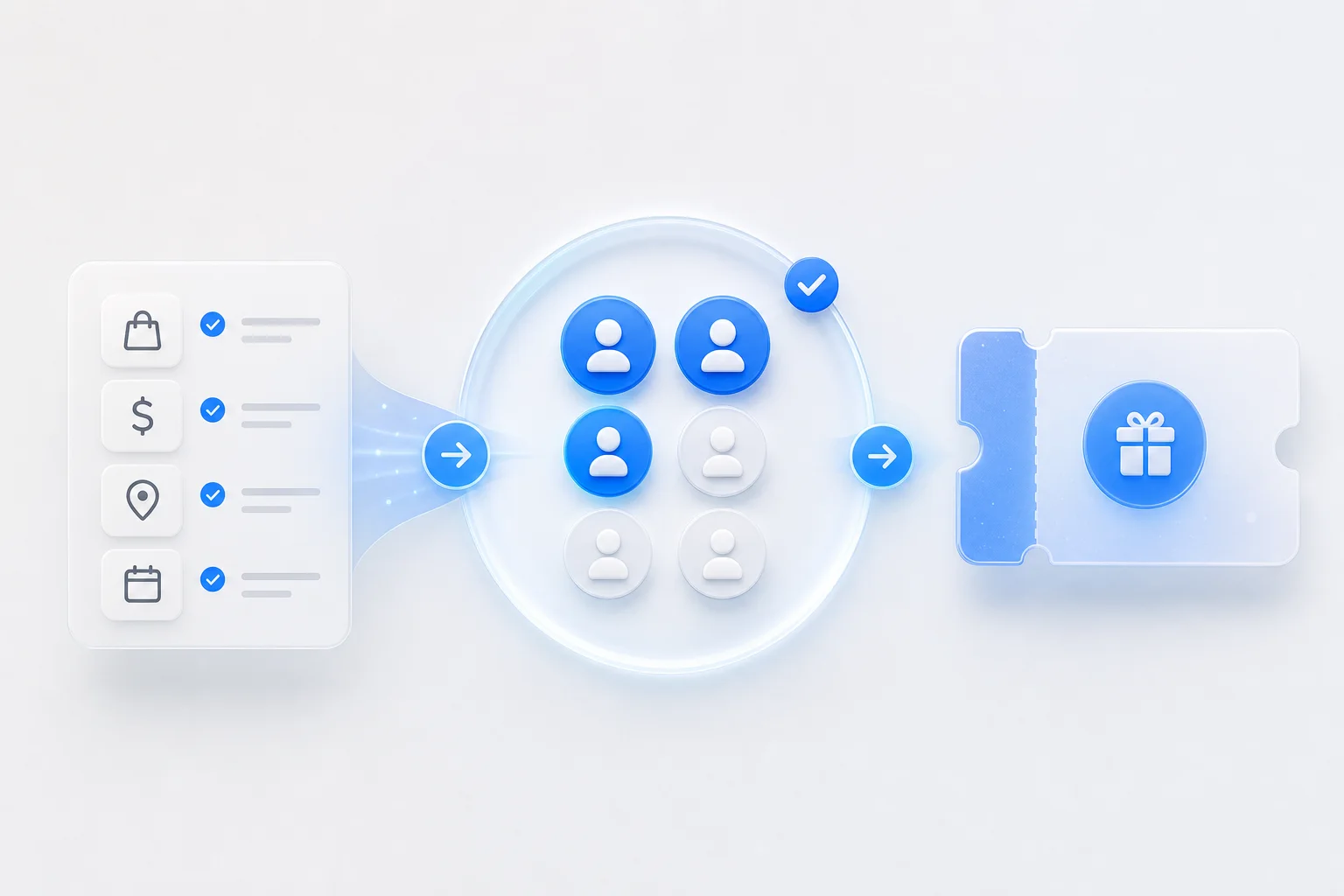 Eligible shoppers selected from purchase signals and connected to a reward