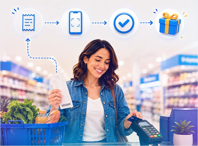 Retail shopper completing a purchase in a journey from receipt verification to reward