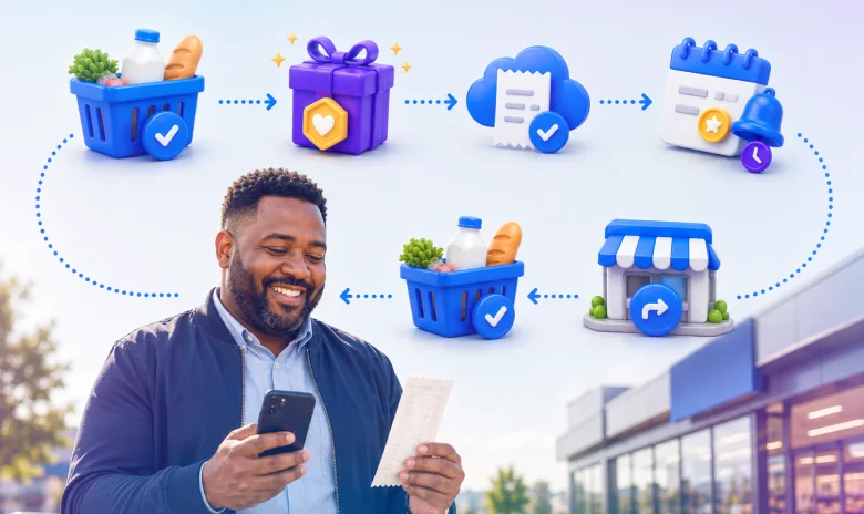 Retail shopper with a receipt and phone in a repeat-visit reward journey.