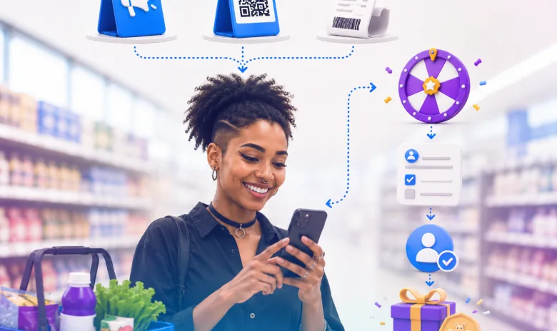 Shopper using a phone in store with QR code, receipt, interactive game, customer profile and reward icons.