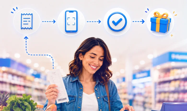 Shopper holding a receipt with mobile receipt scanning, verification and reward icons.