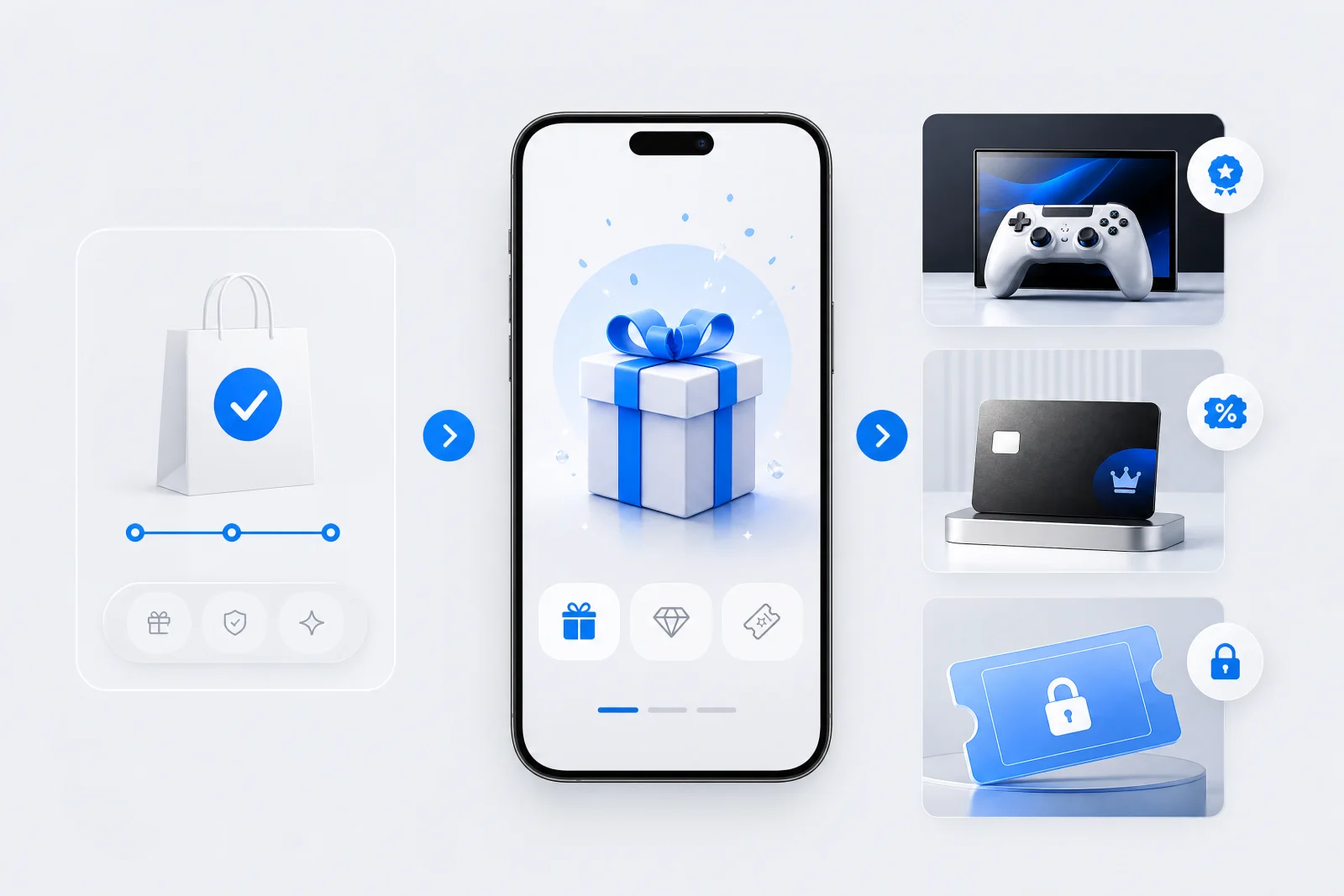 Reward experience connects a qualifying purchase to games, offers and prizes