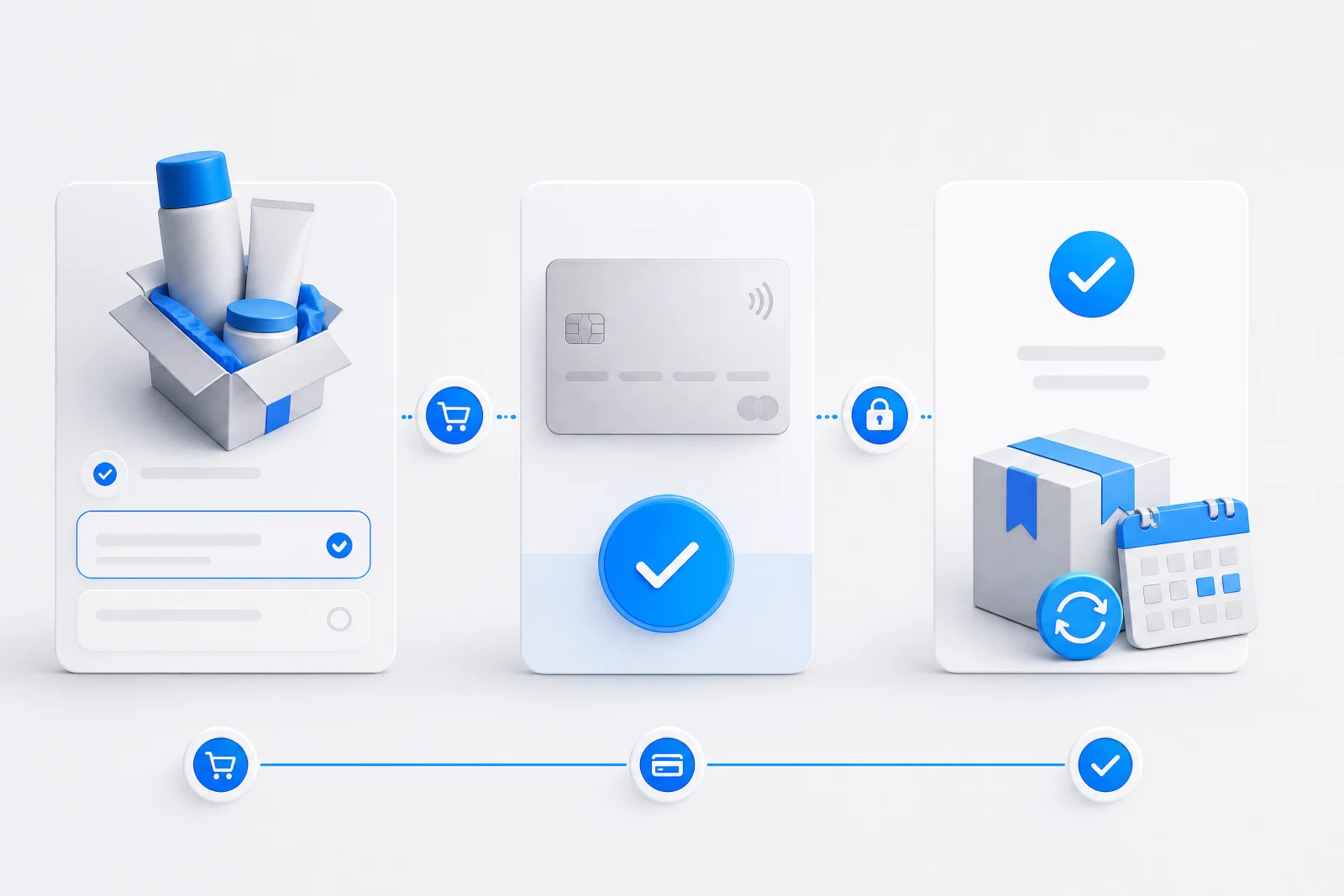 Qualifying subscription purchase, payment and renewal are measured across the customer journey