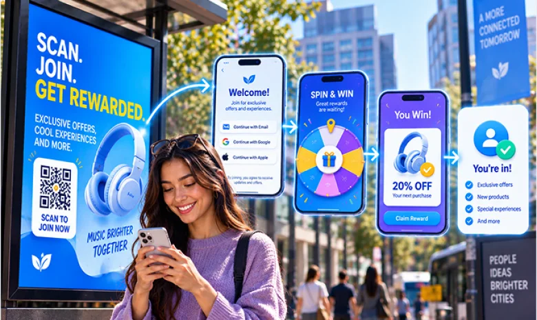 Outdoor advertising lead-generation journey with opt-in and instant reward