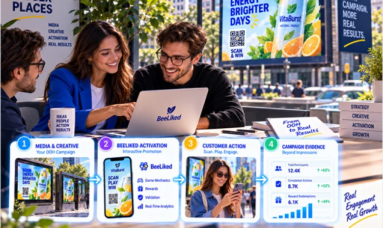 Agency-managed outdoor activation journey from media creative to campaign reporting