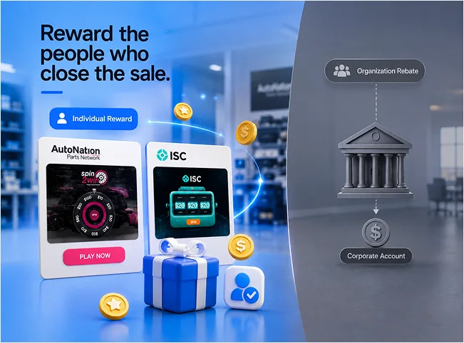 Individual rewards for salespeople compared with an organization-level rebate