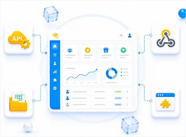 BeeLiked partner rewards platform connected to API, webhook, file import and embedded experience channels