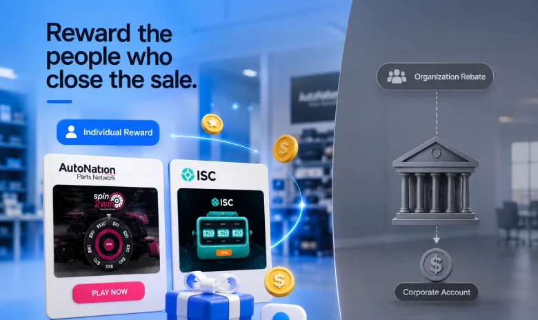 Individual sales rewards compared with organization-level rebates
