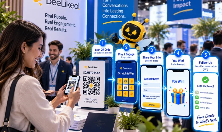 Attendee journey from QR scan and receipt submission to purchase verification and reward