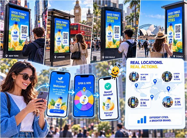 Outdoor advertising campaigns across four cities connected to participant actions and location performance results
